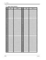 Preview for 244 page of Panasonic KX-TD500CE User Manual