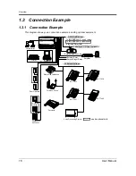 Preview for 16 page of Panasonic KX-TD612E User Manual