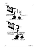 Preview for 18 page of Panasonic KX-TD612E User Manual