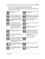 Preview for 25 page of Panasonic KX-TD612E User Manual