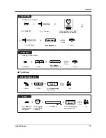 Preview for 75 page of Panasonic KX-TD612E User Manual