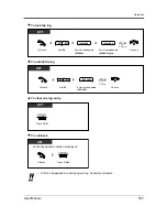 Preview for 167 page of Panasonic KX-TD612E User Manual