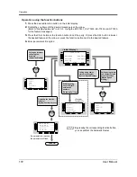 Preview for 172 page of Panasonic KX-TD612E User Manual