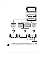 Preview for 174 page of Panasonic KX-TD612E User Manual