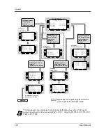 Preview for 176 page of Panasonic KX-TD612E User Manual