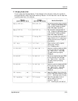 Preview for 179 page of Panasonic KX-TD612E User Manual