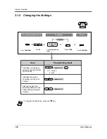 Preview for 186 page of Panasonic KX-TD612E User Manual