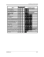 Preview for 201 page of Panasonic KX-TD612E User Manual