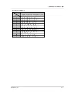 Preview for 211 page of Panasonic KX-TD612E User Manual