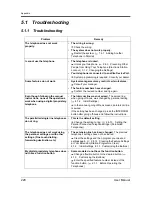 Preview for 220 page of Panasonic KX-TD612E User Manual