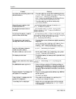 Preview for 222 page of Panasonic KX-TD612E User Manual