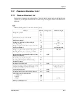 Preview for 223 page of Panasonic KX-TD612E User Manual