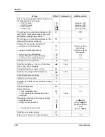 Preview for 226 page of Panasonic KX-TD612E User Manual