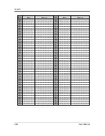 Preview for 230 page of Panasonic KX-TD612E User Manual