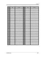 Preview for 231 page of Panasonic KX-TD612E User Manual