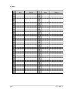 Preview for 232 page of Panasonic KX-TD612E User Manual