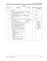 Preview for 409 page of Panasonic KX-TD816 Programming Manual