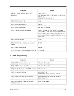 Preview for 431 page of Panasonic KX-TD816 Programming Manual