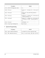 Preview for 436 page of Panasonic KX-TD816 Programming Manual