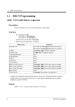 Preview for 4 page of Panasonic KX-TD816JT Programming Manual