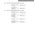 Preview for 77 page of Panasonic KX-TDA0103XJ Service Manual