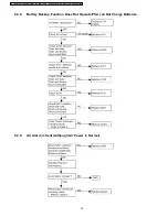 Preview for 78 page of Panasonic KX-TDA0103XJ Service Manual