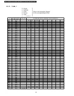 Preview for 96 page of Panasonic KX-TDA0103XJ Service Manual