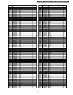 Preview for 127 page of Panasonic KX-TDA0103XJ Service Manual