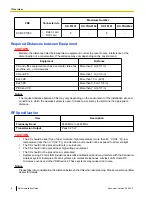 Preview for 8 page of Panasonic KX-TDA0142 Quick Installation Manual