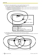 Preview for 20 page of Panasonic KX-TDA0142 Quick Installation Manual