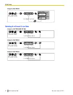 Preview for 22 page of Panasonic KX-TDA0142 Quick Installation Manual