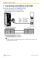 Preview for 24 page of Panasonic KX-TDA0142 Quick Installation Manual