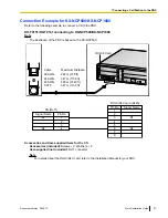 Preview for 27 page of Panasonic KX-TDA0142 Quick Installation Manual