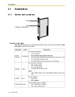 Preview for 20 page of Panasonic KX-TDA0480 Getting Started