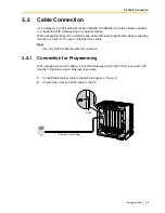 Preview for 23 page of Panasonic KX-TDA0480 Getting Started