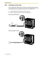 Preview for 24 page of Panasonic KX-TDA0480 Getting Started