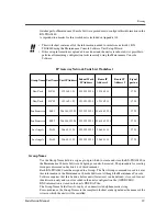 Preview for 19 page of Panasonic KX-TDA0480 Installation Manual