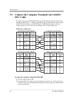 Preview for 44 page of Panasonic KX-TDA0480 Installation Manual