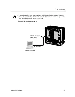 Preview for 45 page of Panasonic KX-TDA0480 Installation Manual