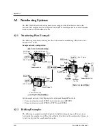 Preview for 140 page of Panasonic KX-TDA0480 Installation Manual