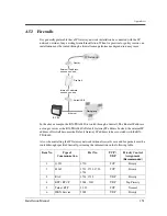 Preview for 151 page of Panasonic KX-TDA0480 Installation Manual