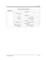 Preview for 161 page of Panasonic KX-TDA0480 Installation Manual