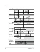 Preview for 162 page of Panasonic KX-TDA0480 Installation Manual