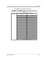 Preview for 163 page of Panasonic KX-TDA0480 Installation Manual