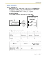 Preview for 37 page of Panasonic KX-TDA0484 Programming Manual