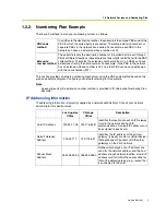 Preview for 9 page of Panasonic KX-TDA0490 Getting Started