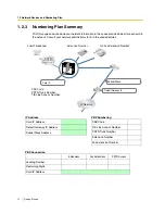 Preview for 12 page of Panasonic KX-TDA0490 Getting Started