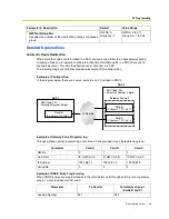 Preview for 109 page of Panasonic KX-TDA0490 Getting Started