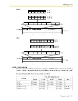 Preview for 23 page of Panasonic KX-TDA0490 Programming Manual