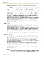 Preview for 24 page of Panasonic KX-TDA0490 Programming Manual